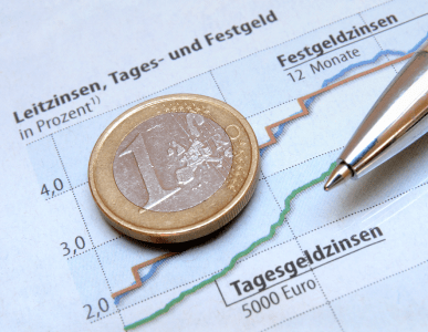 Ein 1-Euro-Stück und ein Kugelschreiber liegen auf einem Diagramm, das die Entwicklung von Leitzinsen, Tagesgeld- und Festgeldzinsen zeigt. Die Szene symbolisiert die Bedeutung des Sollzinses als Bestandteil der Kreditkosten.