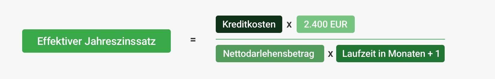 effektiver jahreszinssatz beispielrechnung