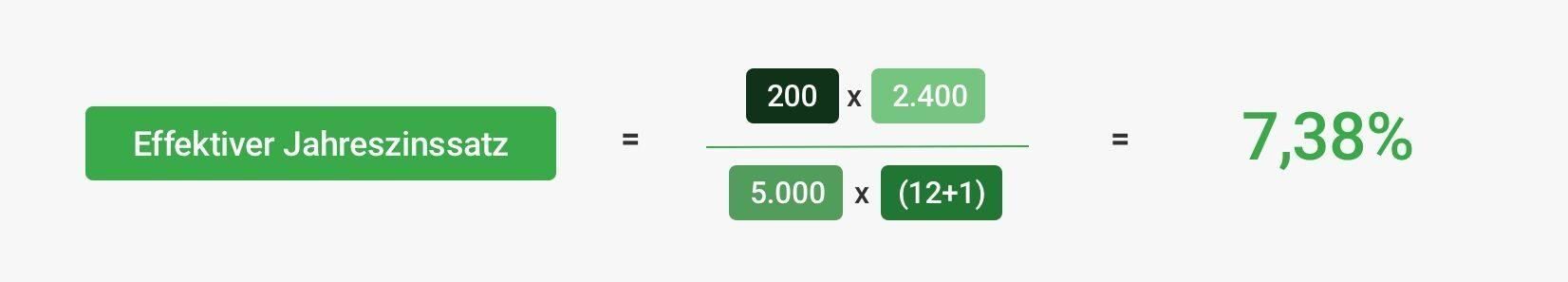 effektiver jahreszinssatz berechnung
