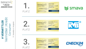 BIS20 Award